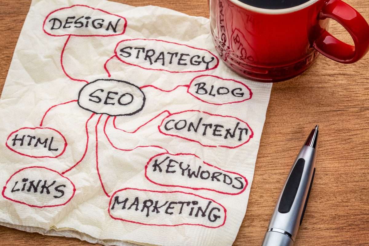 How to Start SEO and Build a Comprehensive SEO Strategy